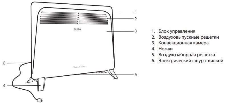 конвектор электрический Ballu Solo купить в Каслях