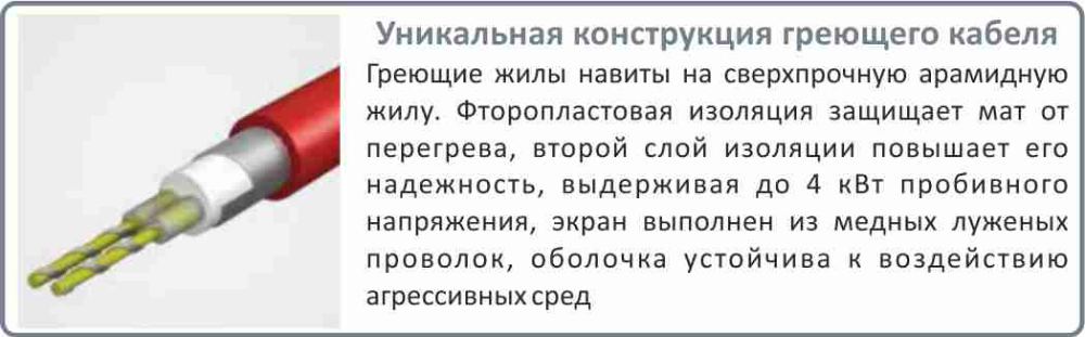 Конструкция мата Electrolux EMSM 2 150 9 цена на теплый пол Electrolux EMSM 2 150 9 в Челябинске