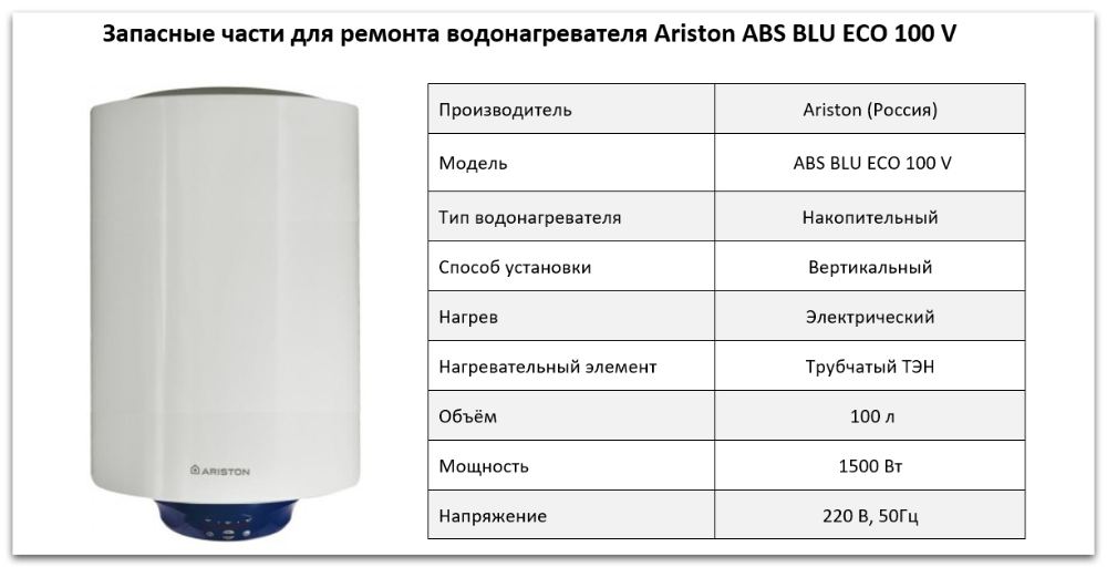 Купить запчасти Ariston ABS BLU ECO 100 V в Каслях