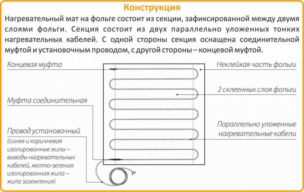 Alumia 75 купить в Каслях