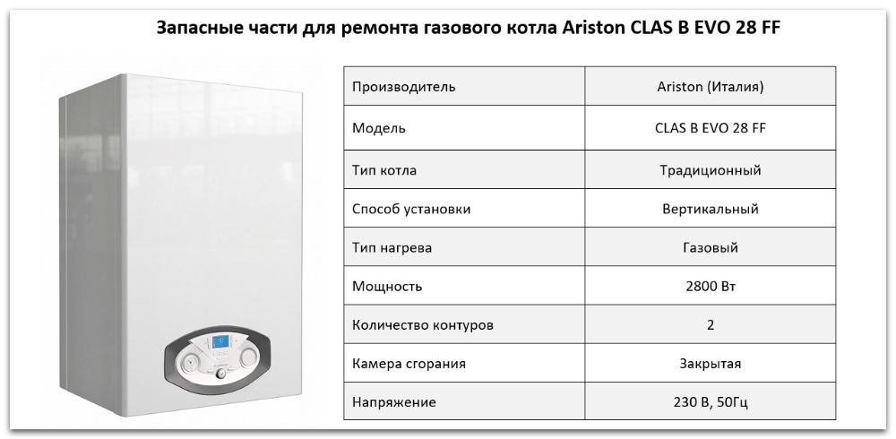Купить запчасти Ariston CLAS B EVO 28 FF в Каслях