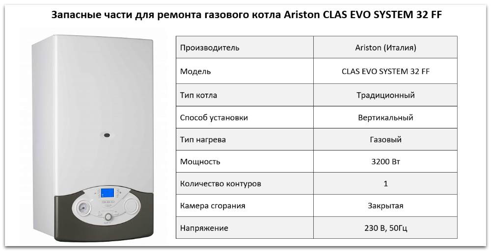 Купить запчасти Ariston CLAS EVO SYSTEM 32 FF в Каслях