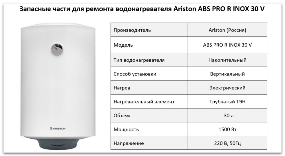 Купить запчасти Ariston ABS PRO R INOX 30 V SLIM в Каслях