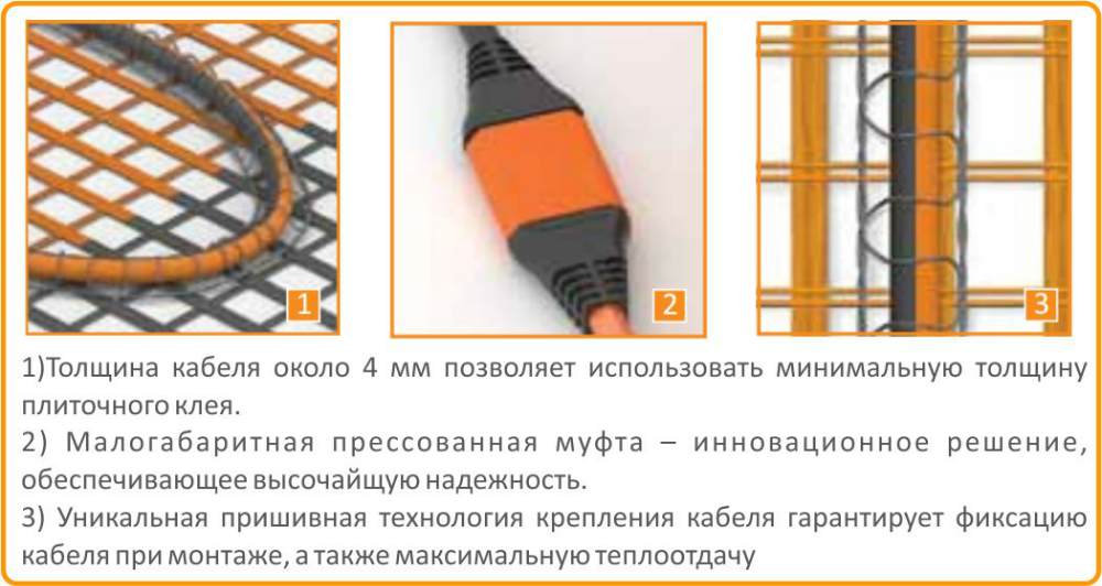 Теплолюкс Профи теплый пол купить в Каслях