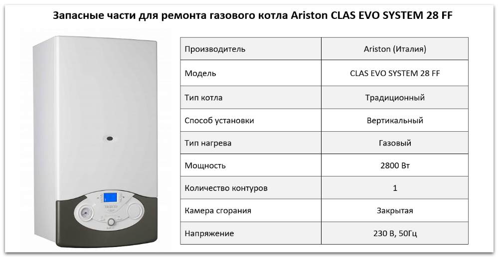 Купить запчасти Ariston CLAS EVO SYSTEM 28 FF в Каслях