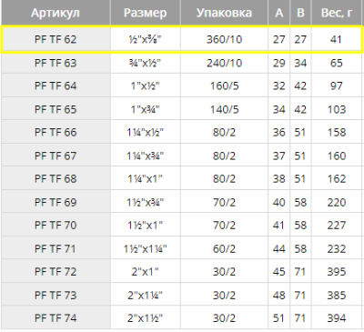 Переходник 3/8